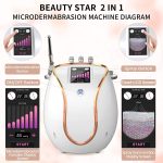 Beauty Star Microdermabrasion Machine with Spray Gun, Professional Home Use Facial Beauty Salon Equipment Strong Suction Power 65-68cmhg - Image 2